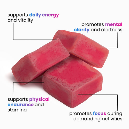Cordyceps Energy Gummies
