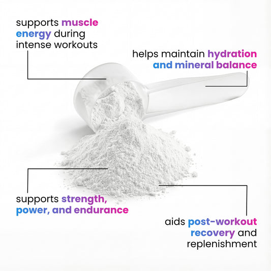 Creatine Hydration Powder
